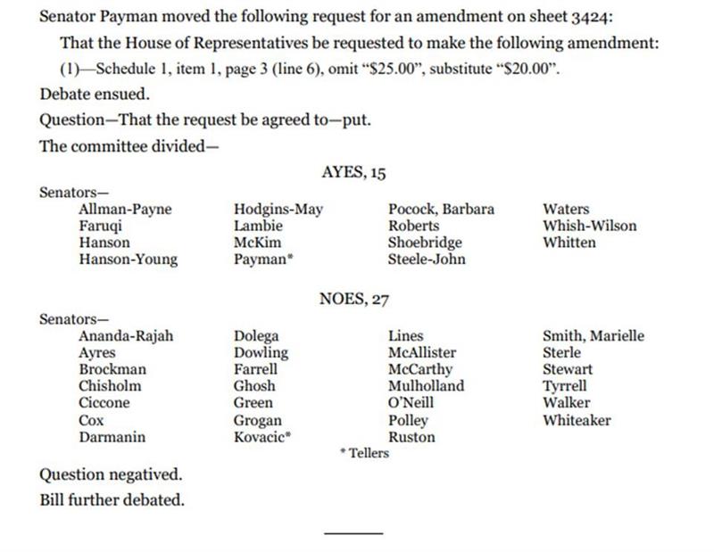 Senator Payman moved for an amendment for the cut to be reduced a further AUD5.00, with parliamentary records showing 15 senators supported the move